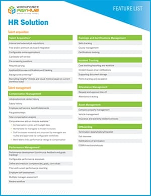 Michigan HR Feature List