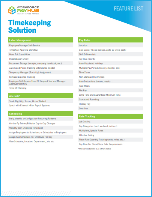 Michigan Labor Management Solution Feature List