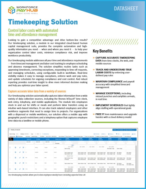 Michigan Labor Management Solution Guide