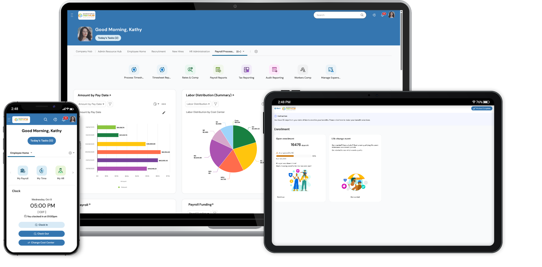 UKG Ready Software Devices