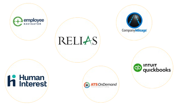 UKG Ready Integrations