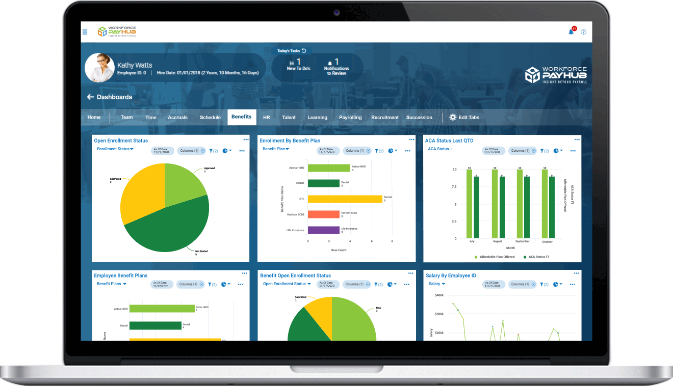 Michigan employee benefits management software dashboard