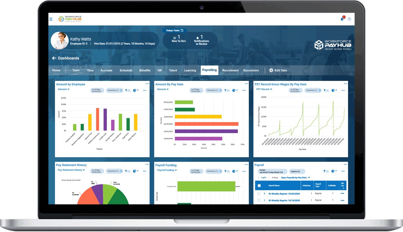 michigan-payroll-software-dashboard