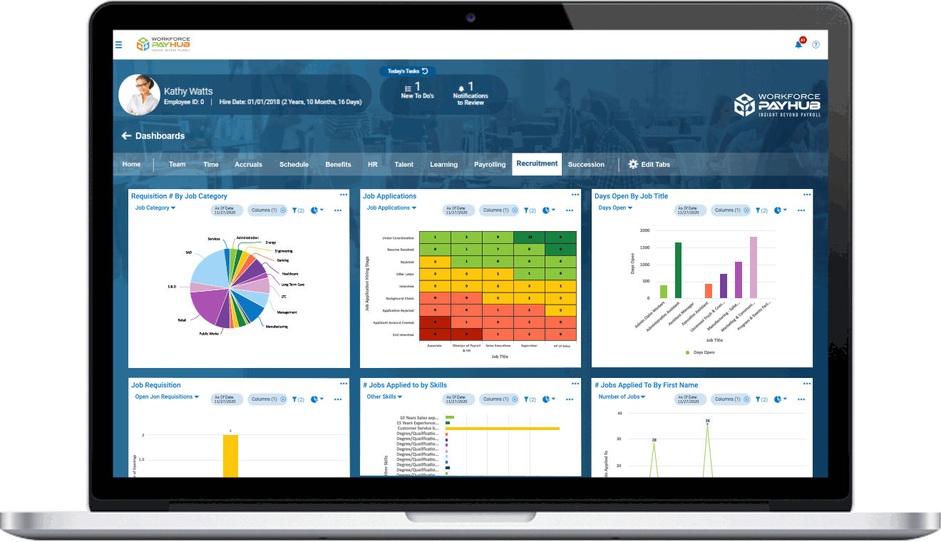 michigan-recruiting-software-dashboard
