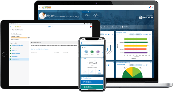 Michigan workforce management software device group