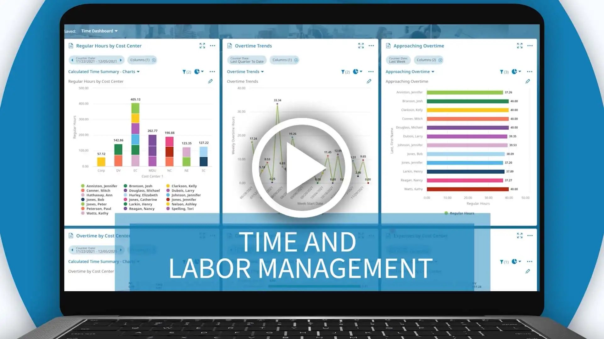 Michigan Time and Labor Software Demo Video