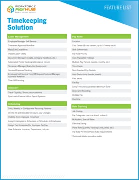 Time and Labor Management Feature List